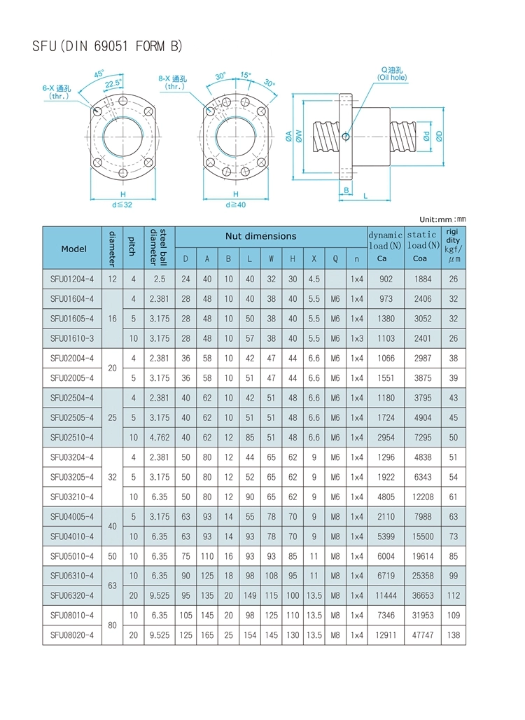 ball screw bearing linear motion precision ball screw SCR4010